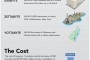 blog-infographic-yottabyte-size