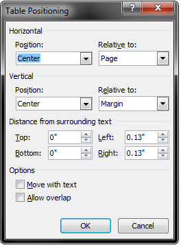 positioning-table