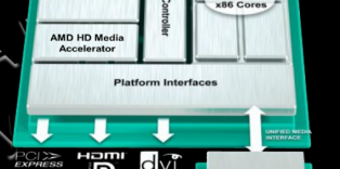 AMD A Lansat Noul Procesor Trinity