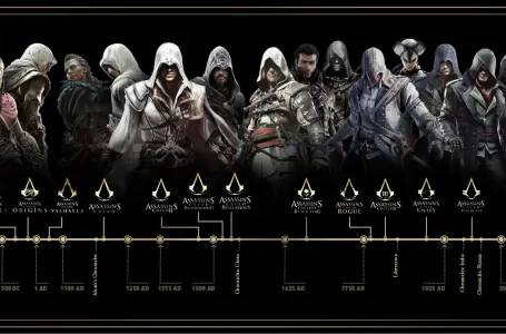 Cum să joci jocurile Assassin’s Creed în ordinea corectă